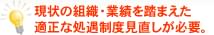 現状の組織・業績を踏まえた適正な処遇制度見直しが必要。